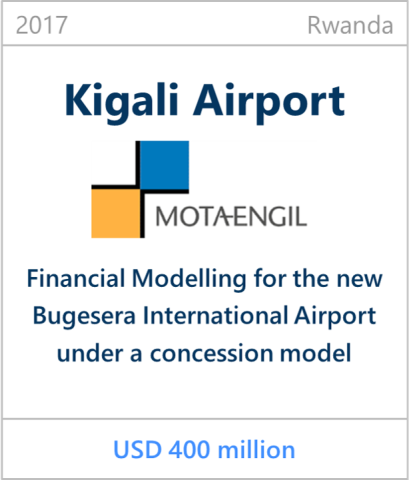 Kigali Airport