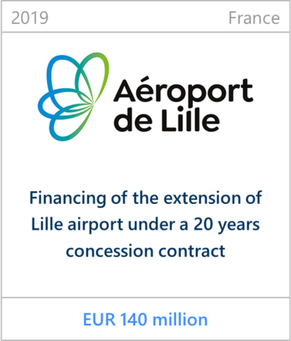 2019 Aeroport de Lille