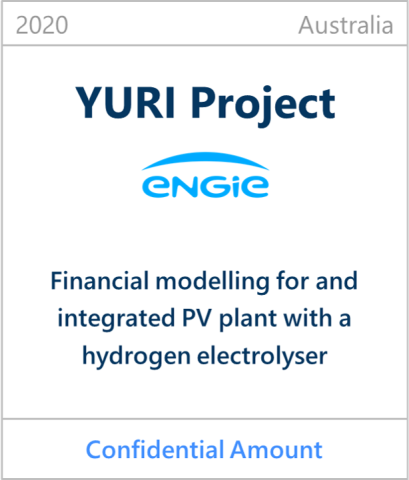 2020 Yuri Project