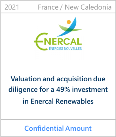2021 Enercal