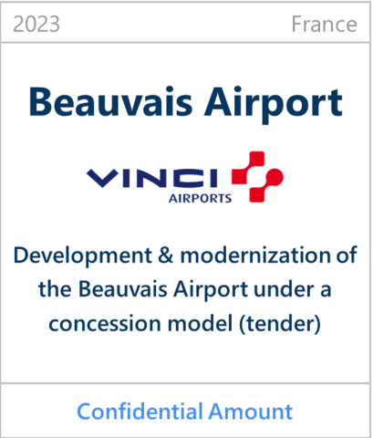 2023 Beauvais Airport