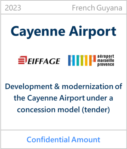 2023 Cayenne Airport