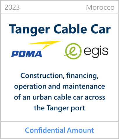 Tanger Cable Car