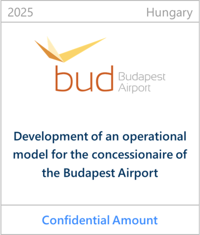 2025 BUD