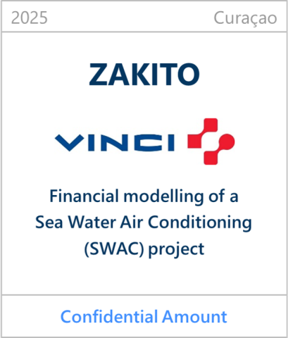 2025 Zakito