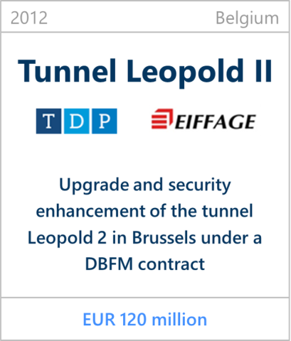 2012 Tunnel Leopold II