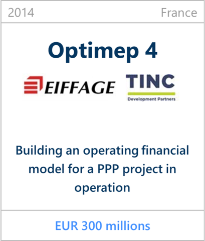 2014 Optimep 4