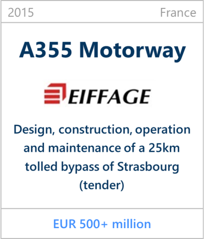2015 A355 Motorway