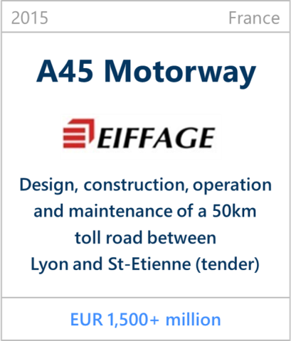 2015 A45 Motorway