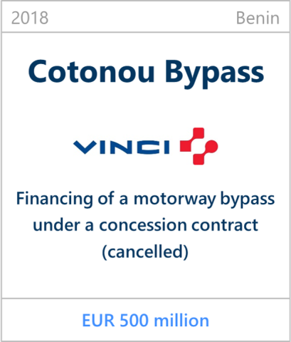 2018 Cotonou Bypass