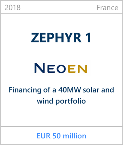 2018 Zephyr 1