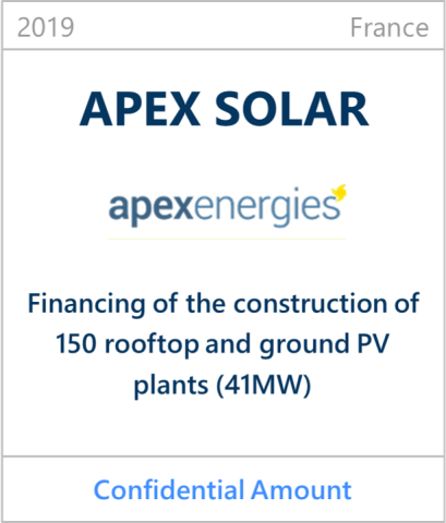 2019 Apex Solar