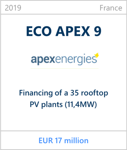 2019 ECO APEX