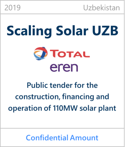 2019 Scaling Solar UZB