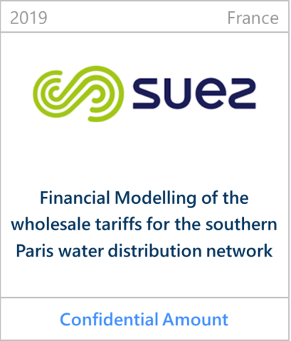 2019 Suez