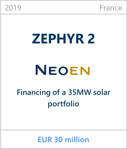 2019 Zephyr 2