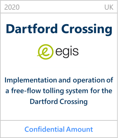 2020 Dartford Crossing