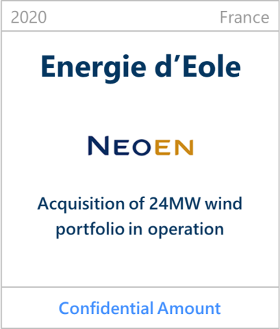 2020 Energie d'Eole