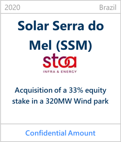 2020 Solar Serra do Mel
