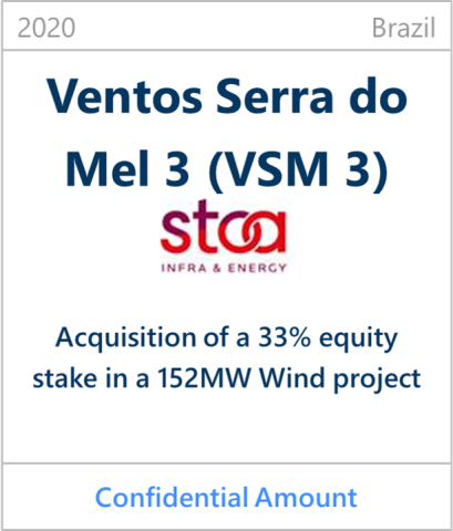 2020 Ventos Serra do Mel 3 (VSM 3)