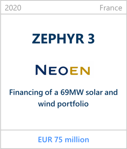 2020 Zephyr 3