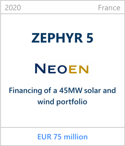 2020 Zephyr 5