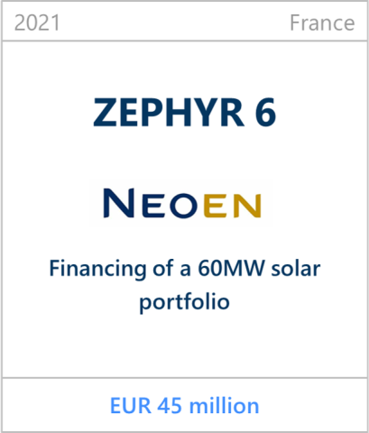 2021 Zephyr 6
