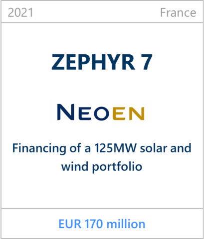 2021 Zephyr 7