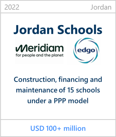 2022 Jordan Schools