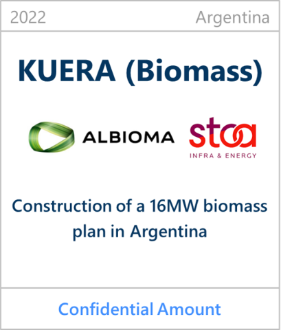 2022 Kuera