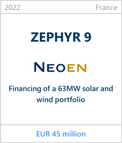2022 Zephyr 9