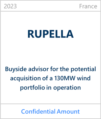 2023 Rupella