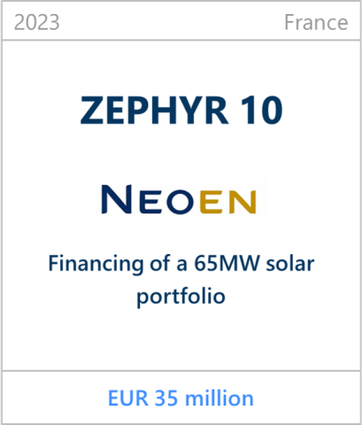 2023 Zephyr 10