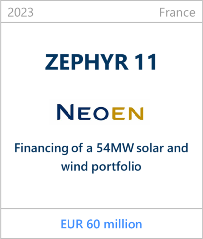 2023 Zephyr 11