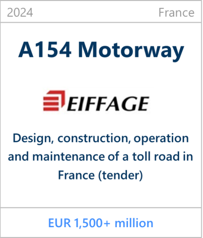 2024 A154 Motorway