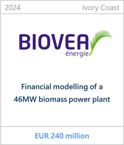 2024 Biovea