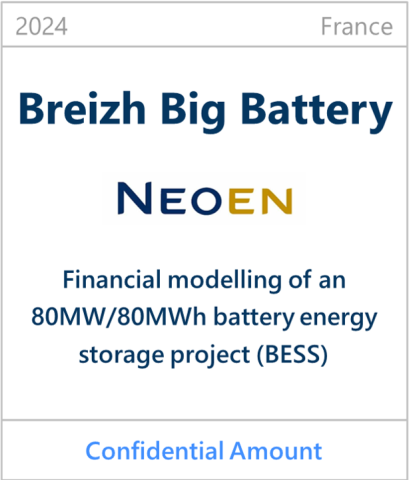 2024 Breizh Big Battery