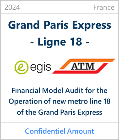 2024 Grand Paris Express ligne 18
