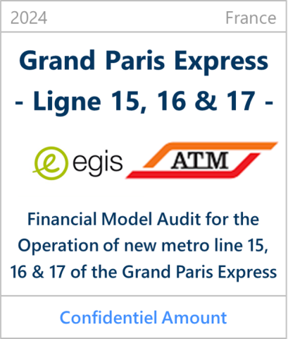 2024 grand Paris express ligne 15 16 & 17