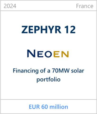Zephyr 12