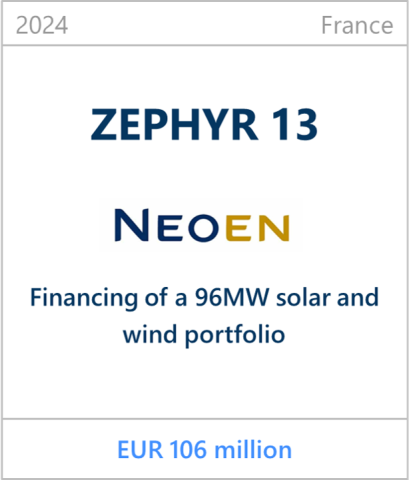 2024 Zephyr 13