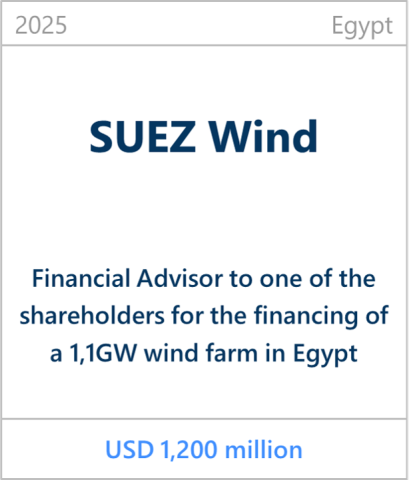 2025 Suez Wind