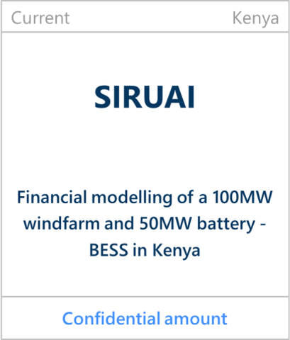 Current Siruai