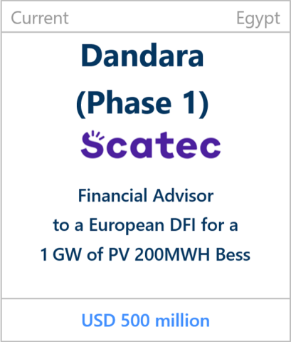 Current-Dandara Phase 1